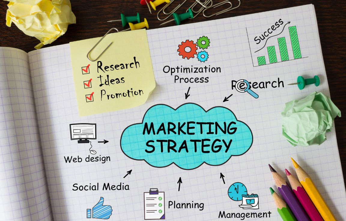 Estratégias de Marketing para Cada Nível de Maturidade Digital